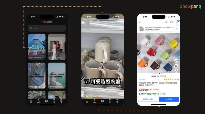 Coupang Hackathon — User-Centered Product Concept